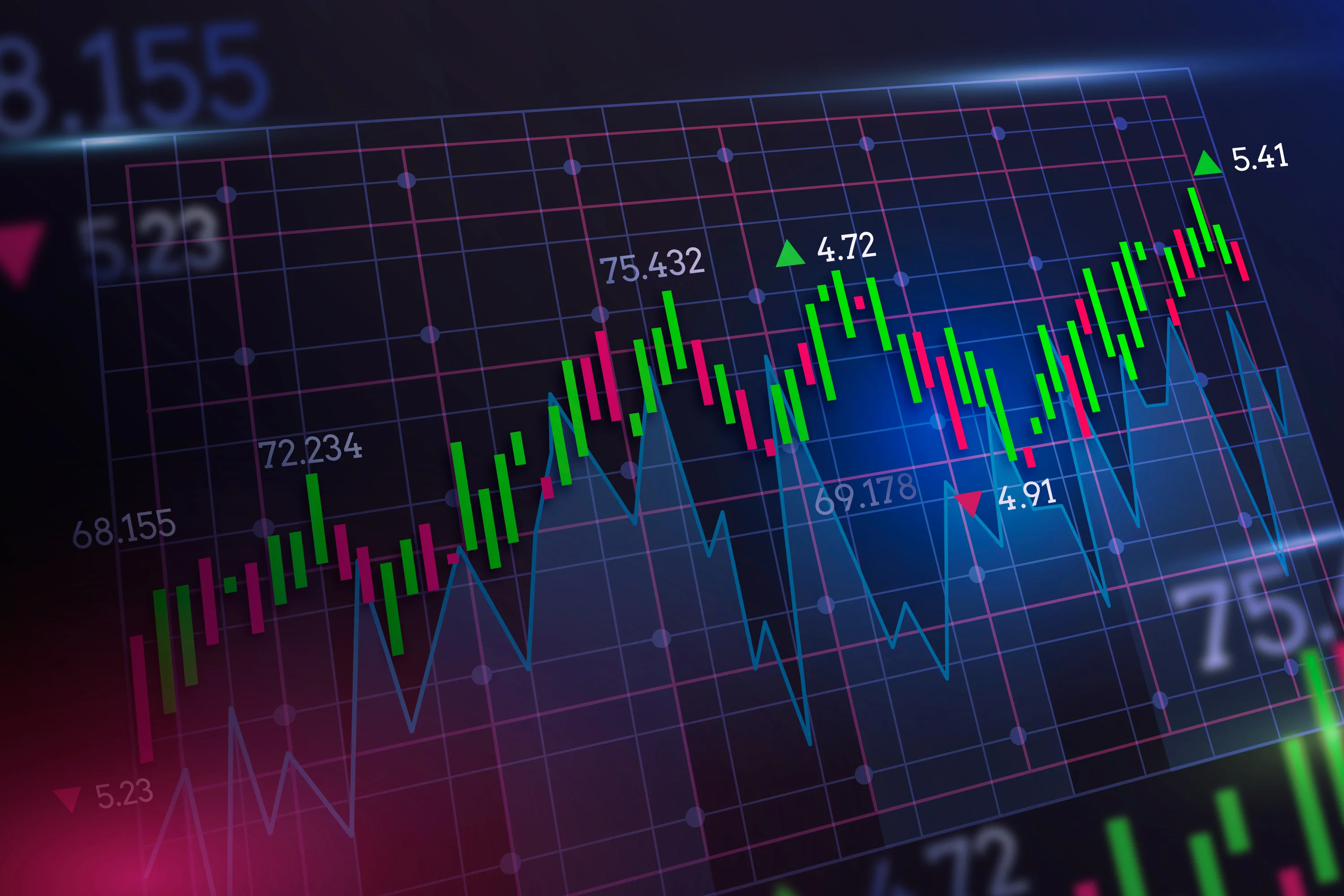 Stock Market Platform